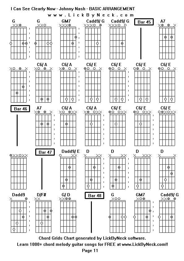 Chord Grids Chart of chord melody fingerstyle guitar song-I Can See Clearly Now - Johnny Nash - BASIC ARRANGEMENT,generated by LickByNeck software.